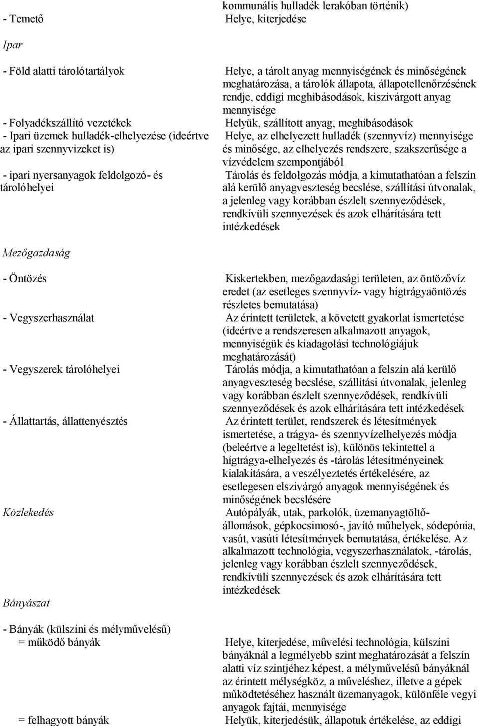 az ipari szennyvizeket is) - ipari nyersanyagok feldolgozó- és tárolóhelyei Mezőgazdaság Helye, az elhelyezett hulladék (szennyvíz) mennyisége és minősége, az elhelyezés rendszere, szakszerűsége a