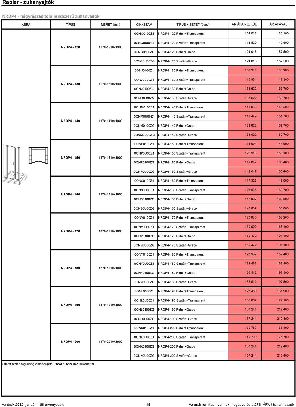 NRDP4-130 Fehér+Transparent 107 244 136 200 0ONJ0U00Z1 NRDP4-130 Szatén+Transparent 115 984 147 300 0ONJ0100ZG NRDP4-130 Fehér+Grape 133 622 169 700 0ONJ0U00ZG NRDP4-130 Szatén+Grape 133 622 169 700