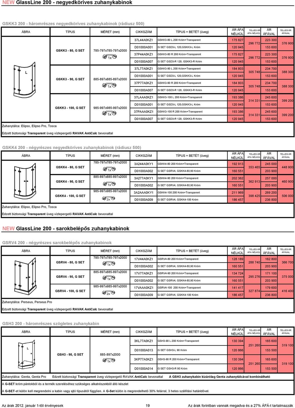 175 827 D01000A007 G SET GSD3-R 120, GSKK3-R Króm 120 945 37L77A0KZ1 GSKK3-90 L 200 Króm+Transparent 184 803 D01000A001 G SET GSD3-L 120,GSKK3-L Króm 120 945 37P77A0KZ1 GSKK3-90 R 200