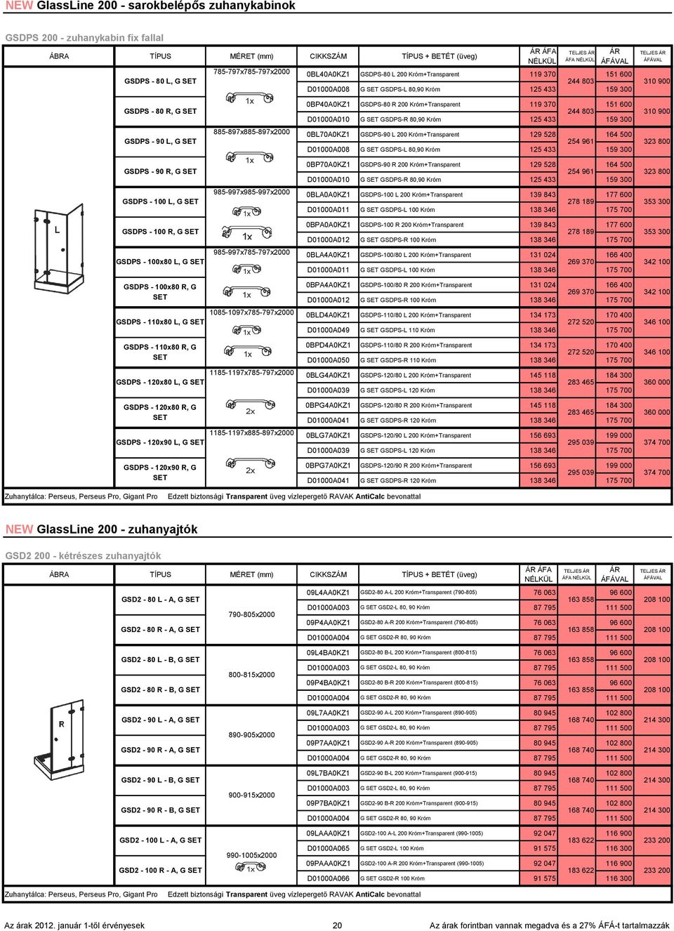 985-997x785-797x2000 GSDPS - 100x80 R, G SET GSDPS - 110x80 L, G SET 1085-1097x785-797x2000 GSDPS - 110x80 R, G SET GSDPS - 120x80 L, G SET GSDPS - 120x80 R, G SET GSDPS - 120x90 L, G SET GSDPS -