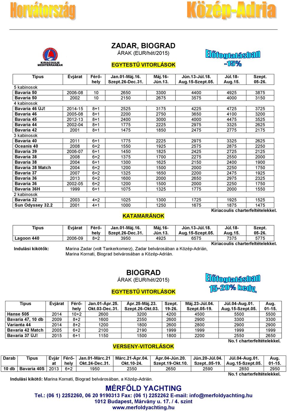 2014-15 8+1 2525 3175 4225 4725 3725 Bavaria 46 2005-08 8+1 2200 2750 3650 4100 3200 Bavaria 45 2012-13 8+1 2400 3000 4000 4475 3525 Bavaria 44 2002-04 8+1 1775 2225 2975 3325 2625 Bavaria 42 2001