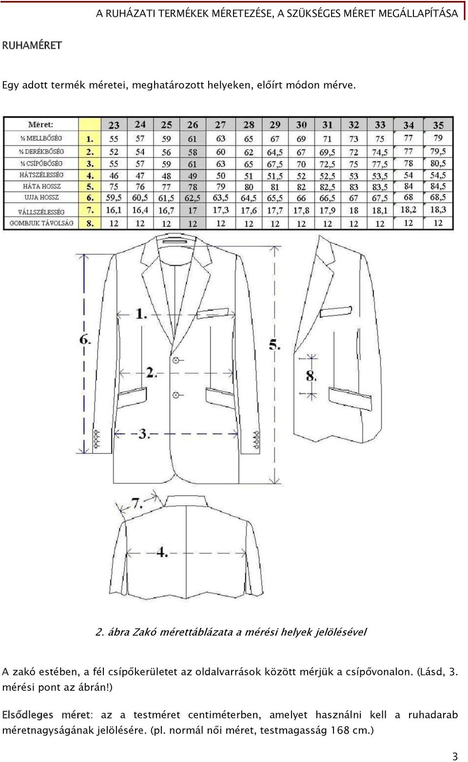oldalvarrások között mérjük a csípővonalon. (Lásd, 3. mérési pont az ábrán!