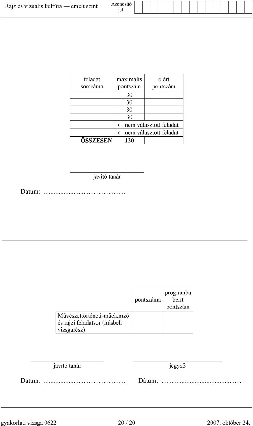 .. Művészettörténeti-műelemző és rajzi feladatsor (írásbeli vizsgarész) pontszáma