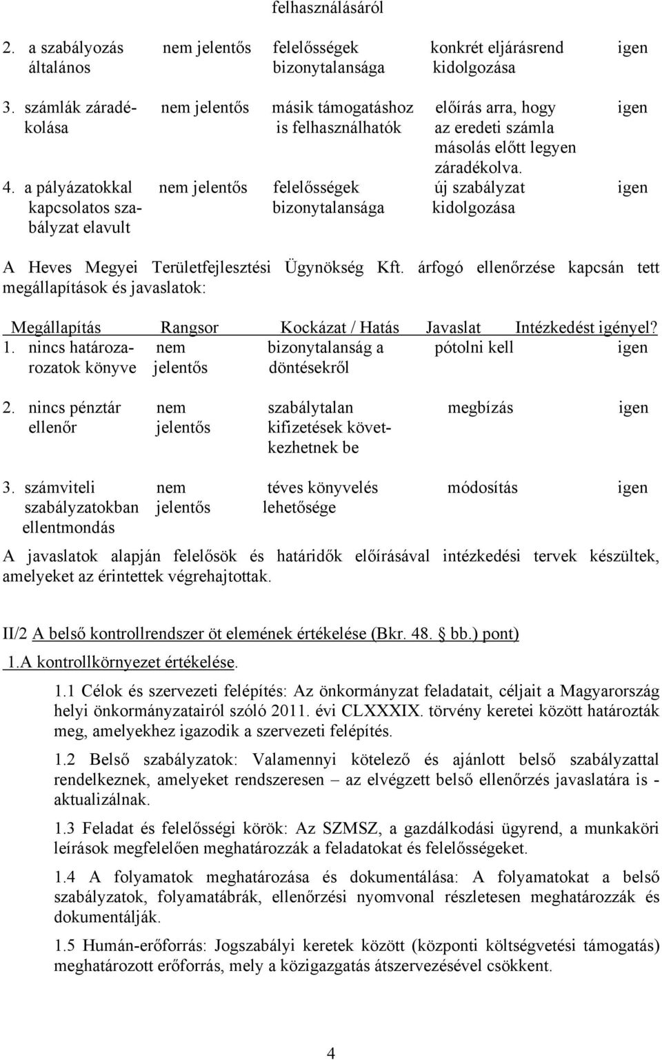 a pályázatokkal nem jelentős felelősségek új szabályzat igen kapcsolatos sza- bizonytalansága kidolgozása bályzat elavult A Heves Megyei Területfejlesztési Ügynökség Kft.