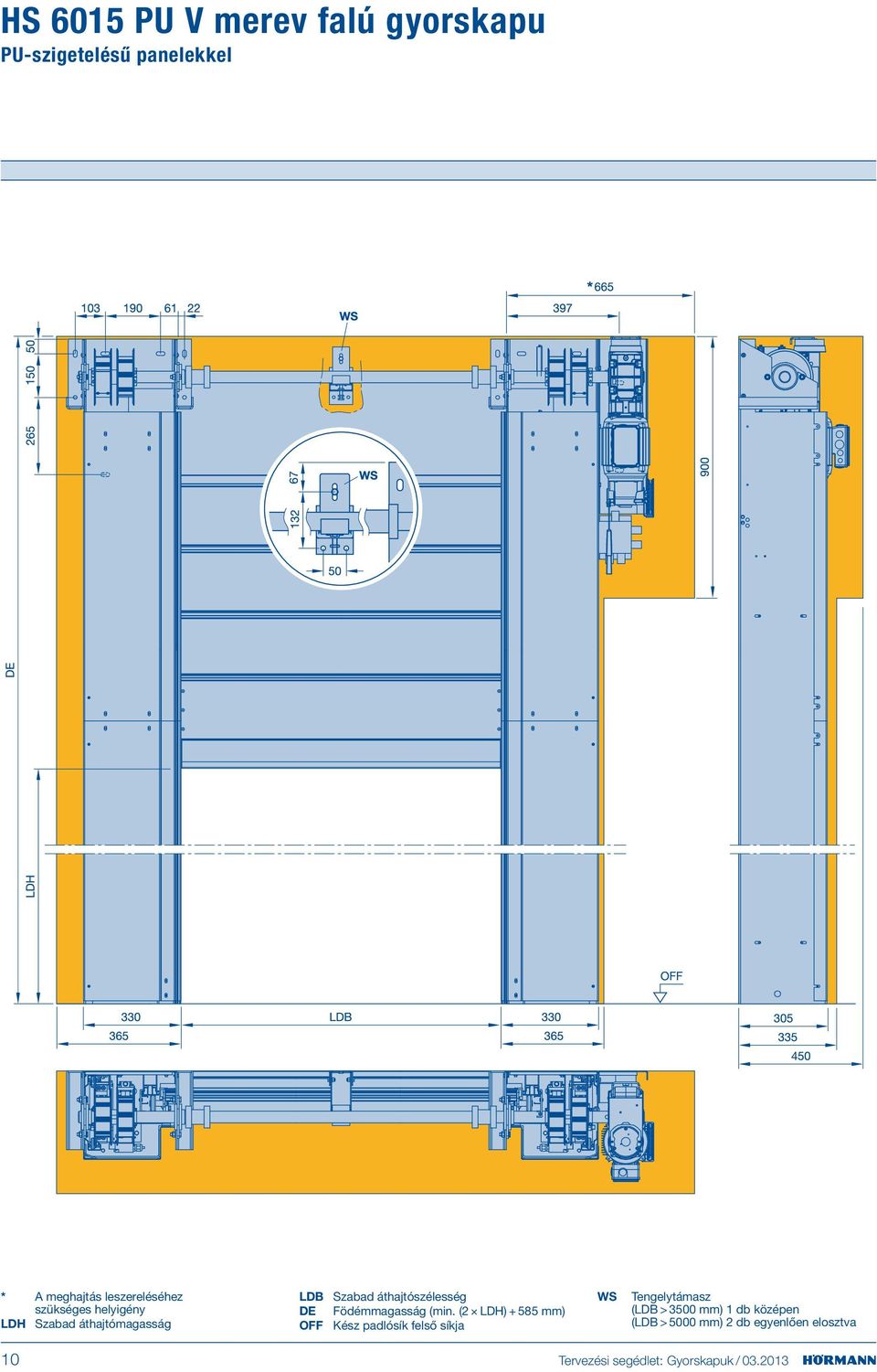 (min. (2 LDH) + 585 mm) Kész padlósík felső síkja WS Tengelytámasz (LDB > 3500 mm) 1