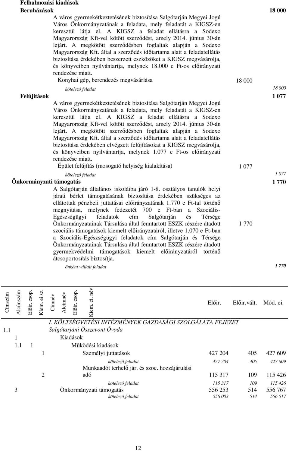 által a szerződés időtartama alatt a feladatellátás biztosítása érdekében beszerzett eszközöket a KIGSZ megvásárolja, és könyveiben nyilvántartja, melynek 18.000 e Ft-os előirányzati rendezése miatt.