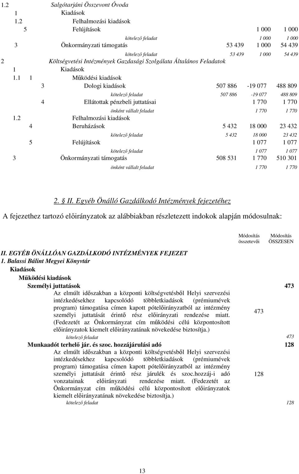 Szolgálata Általános Feladatok 3 Dologi kiadások 507 886-19 077 488 809 kötelező feladat 507 886-19 077 488 809 4 Ellátottak pénzbeli juttatásai 1 770 1 770 önként vállalt feladat 1 770 1 770 1.