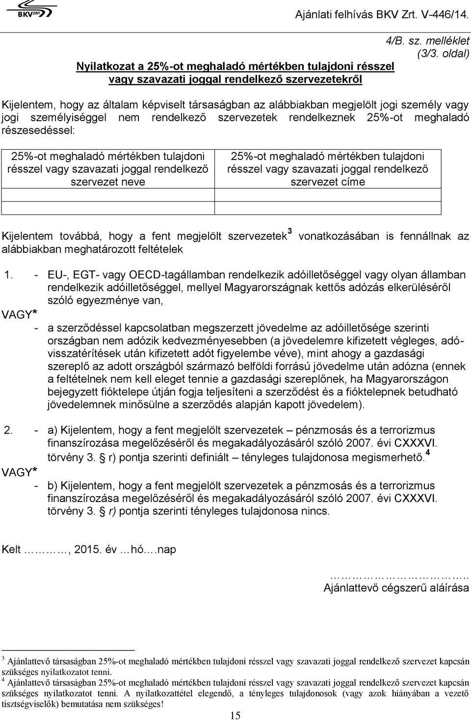 személy vagy jogi személyiséggel nem rendelkező szervezetek rendelkeznek 25%-ot meghaladó részesedéssel: 25%-ot meghaladó mértékben tulajdoni résszel vagy szavazati joggal rendelkező szervezet neve