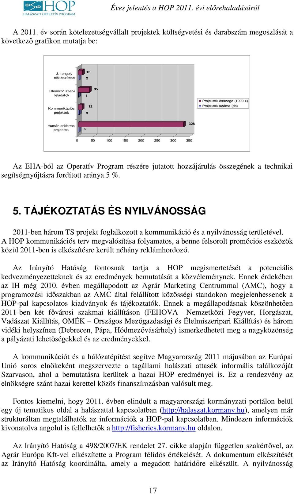 EHA-ból az Operatív Program részére jutatott hozzájárulás összegének a technikai segítségnyújtásra fordított aránya 5 