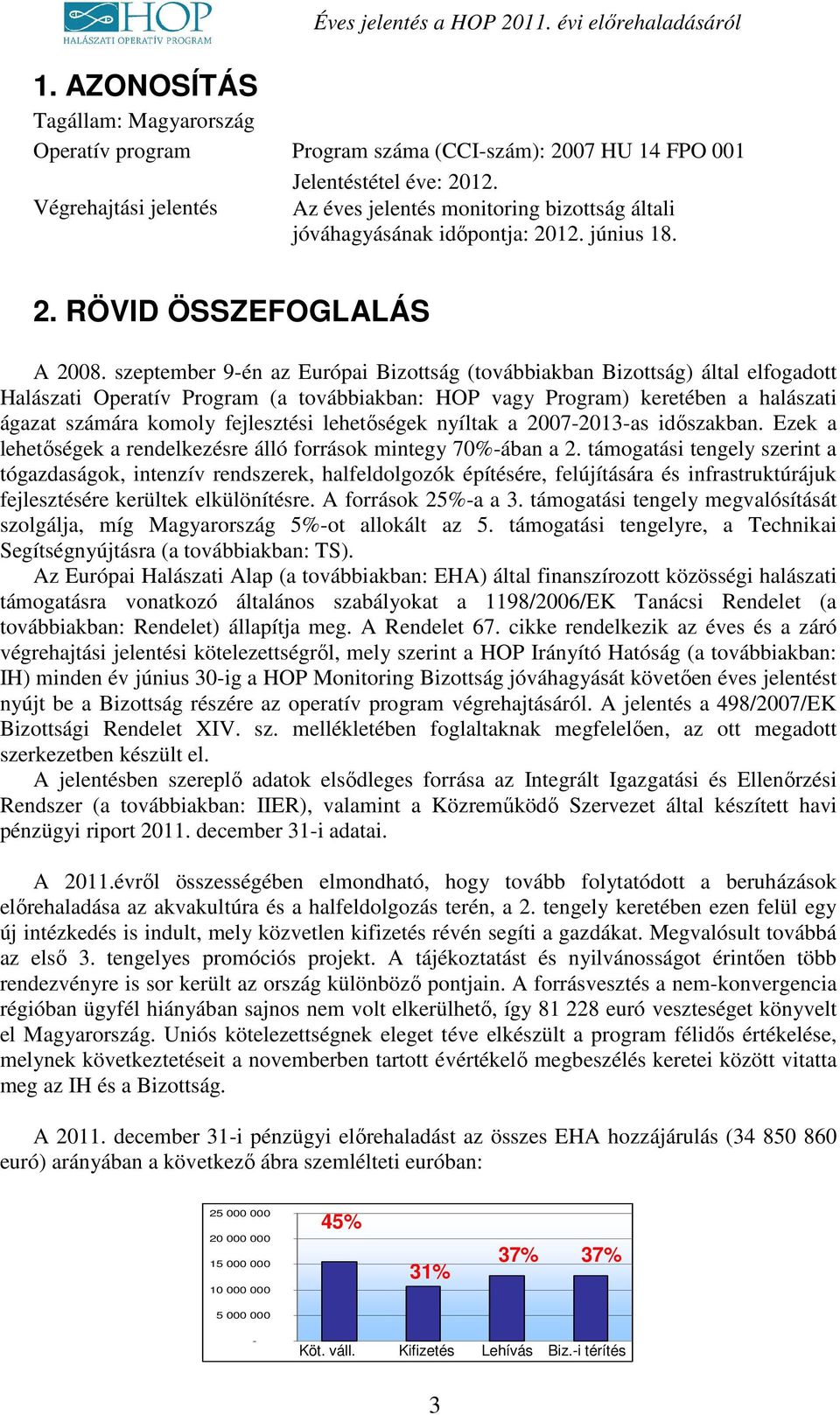 szeptember 9-én az Európai Bizottság (továbbiakban Bizottság) által elfogadott Halászati Operatív Program (a továbbiakban: HOP vagy Program) keretében a halászati ágazat számára komoly fejlesztési