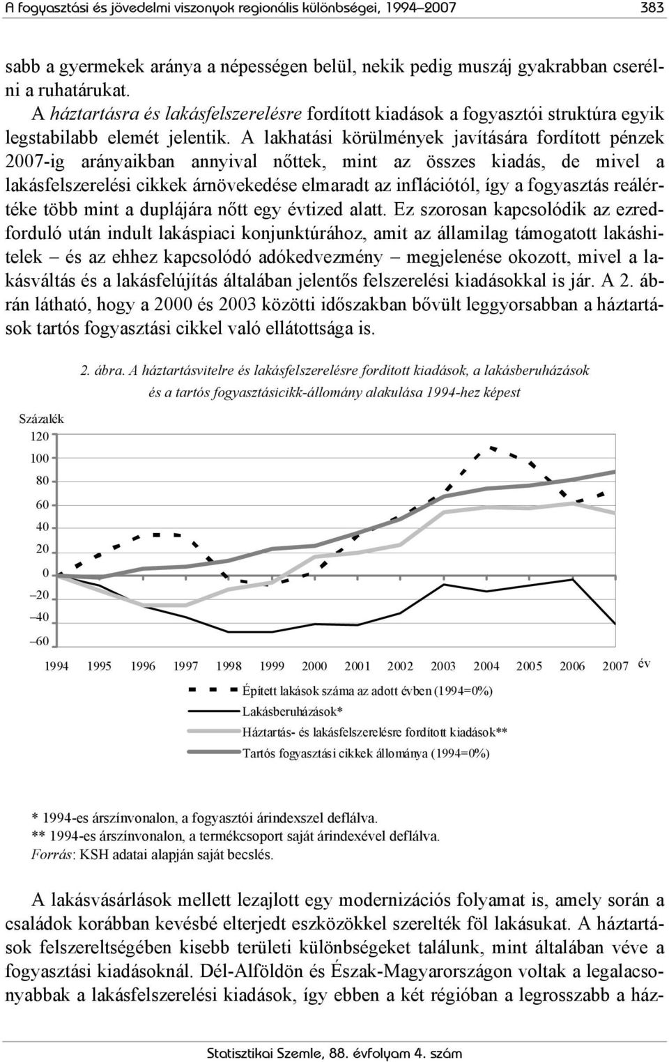 A lakhatási körülmények javítására fordított pénzek 2007-ig arányaikban annyival nőttek, mint az összes kiadás, de mivel a lakásfelszerelési cikkek árnövekedése elmaradt az inflációtól, így a