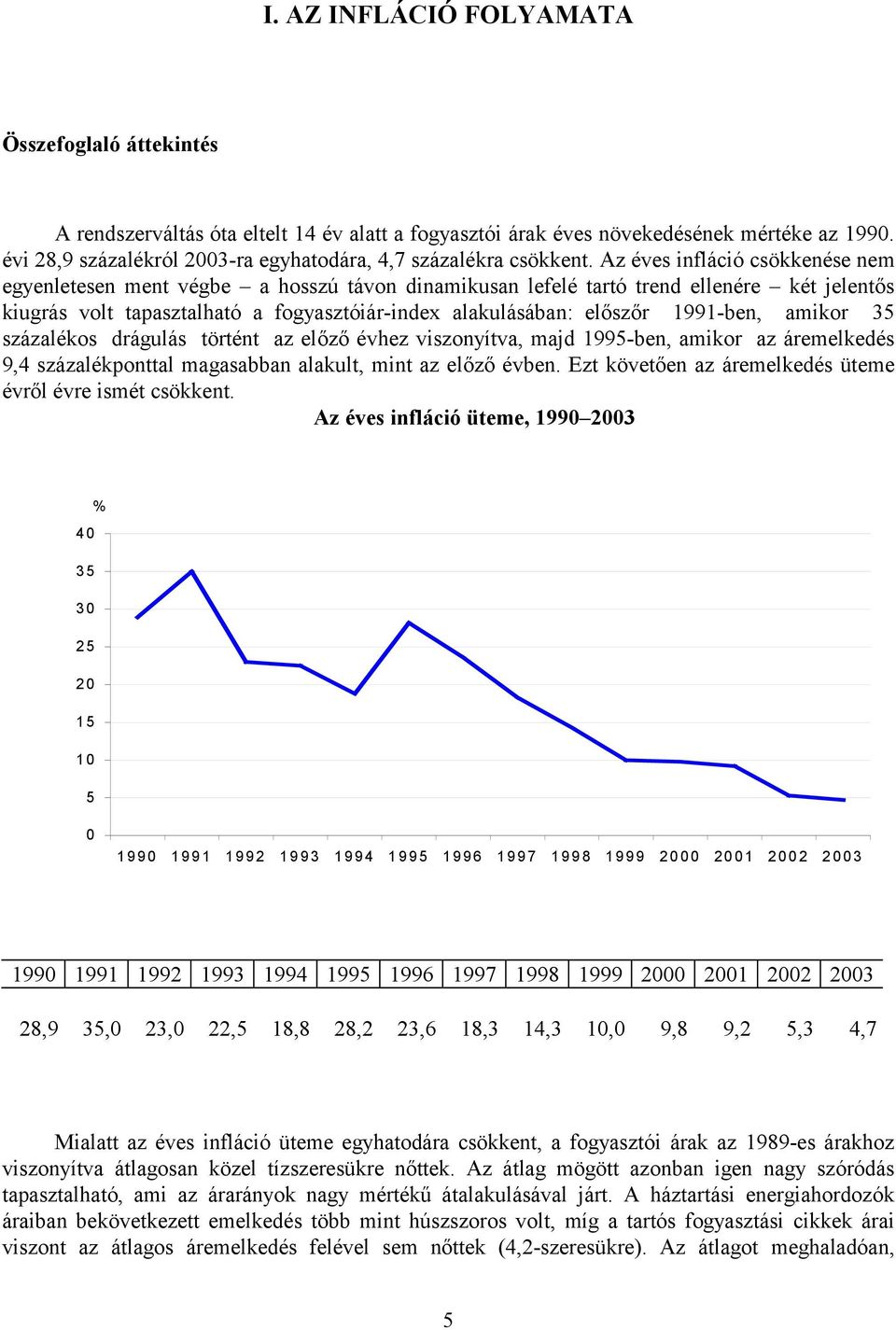 Az éves infláció csökkenése nem egyenletesen ment végbe a hosszú távon dinamikusan lefelé tartó trend ellenére két jelentős kiugrás volt tapasztalható a fogyasztóiár-index alakulásában: előszőr