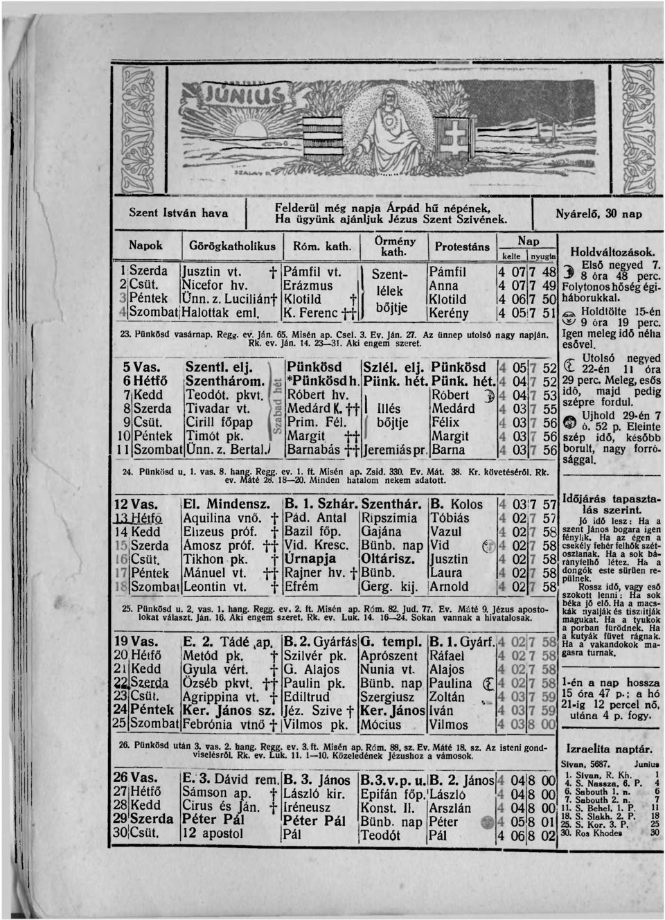 Az ünnep utolsó nagy napján. Rk. ev. Ján. 14. 23 31. Aki engem szeret. 5 Vas. Szenti, elj. 6 Hétfő Szenthárom. 7 Kedd Teodót. pkvt. 8 Szerda Tivadar vt. 9 Csüt. Cirill főpap 10 Péntek Timót pk.