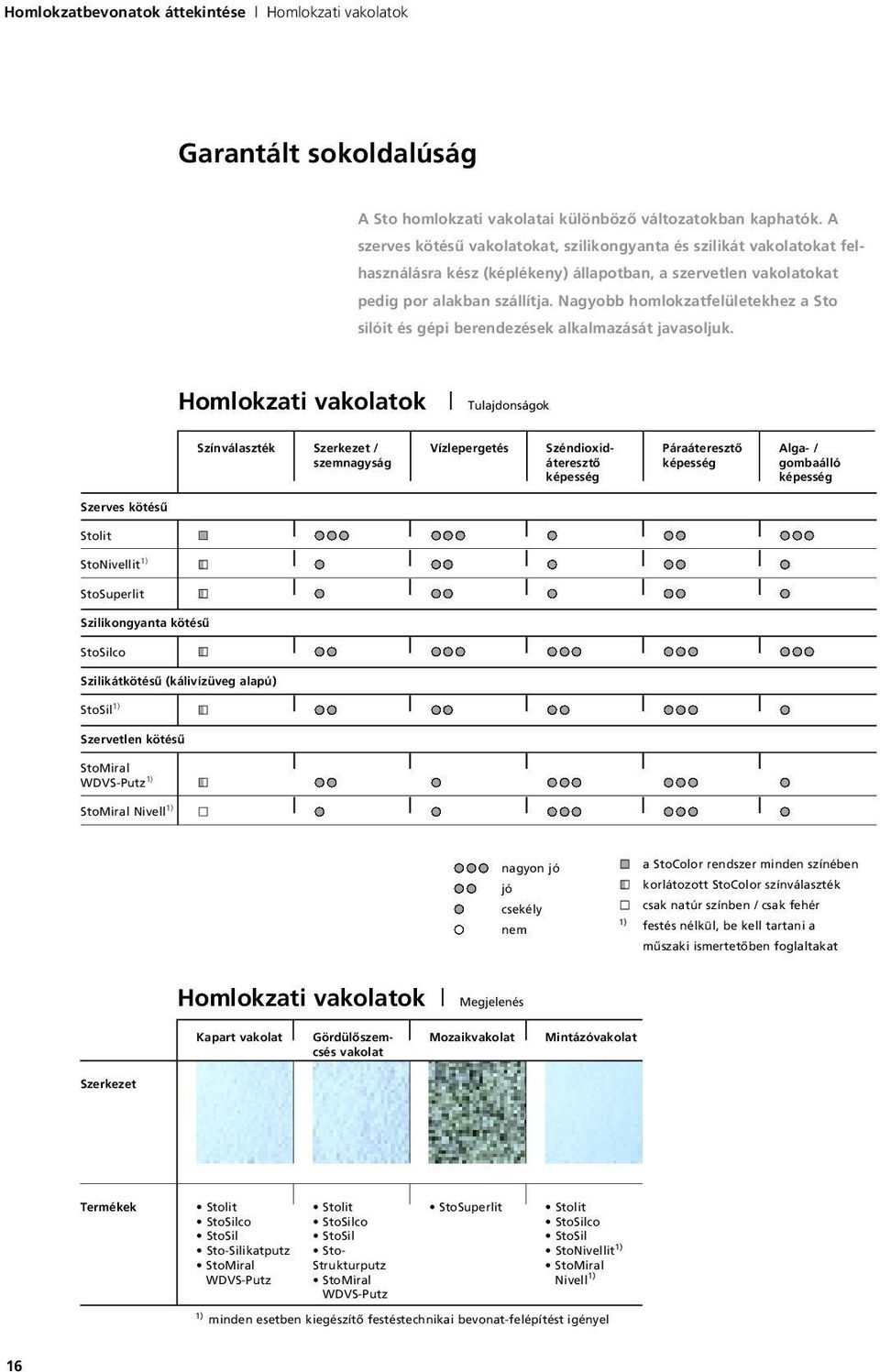 Nagyobb homlokzatfelületekhez a Sto silóit és gépi berendezések alkalmazását javasoljuk.