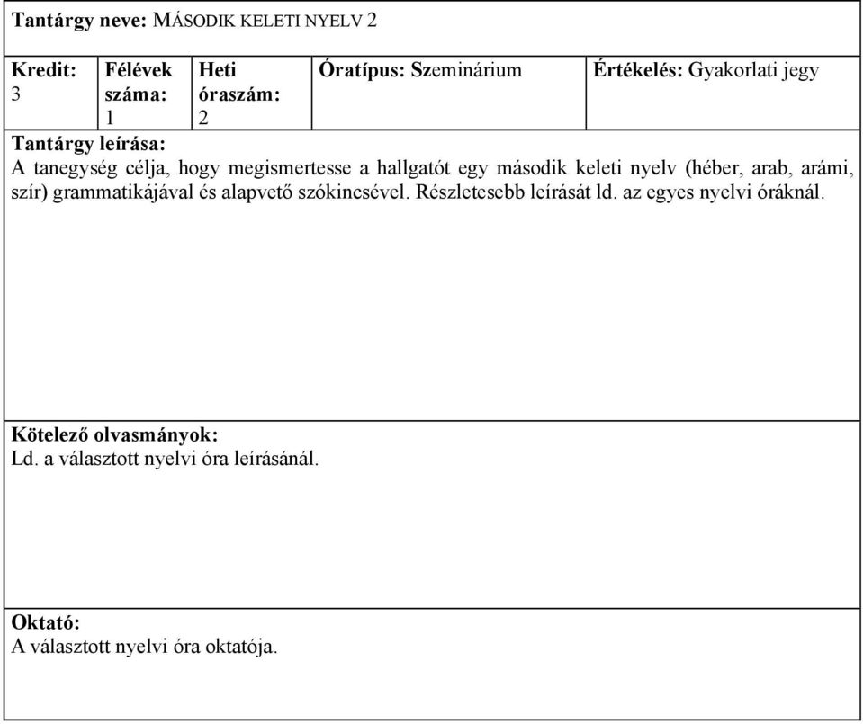 arámi, szír) grammatikájával és alapvető szókincsével. Részletesebb leírását ld.