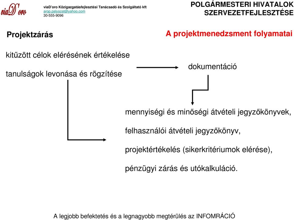 minıségi átvételi jegyzıkönyvek, felhasználói átvételi jegyzıkönyv,