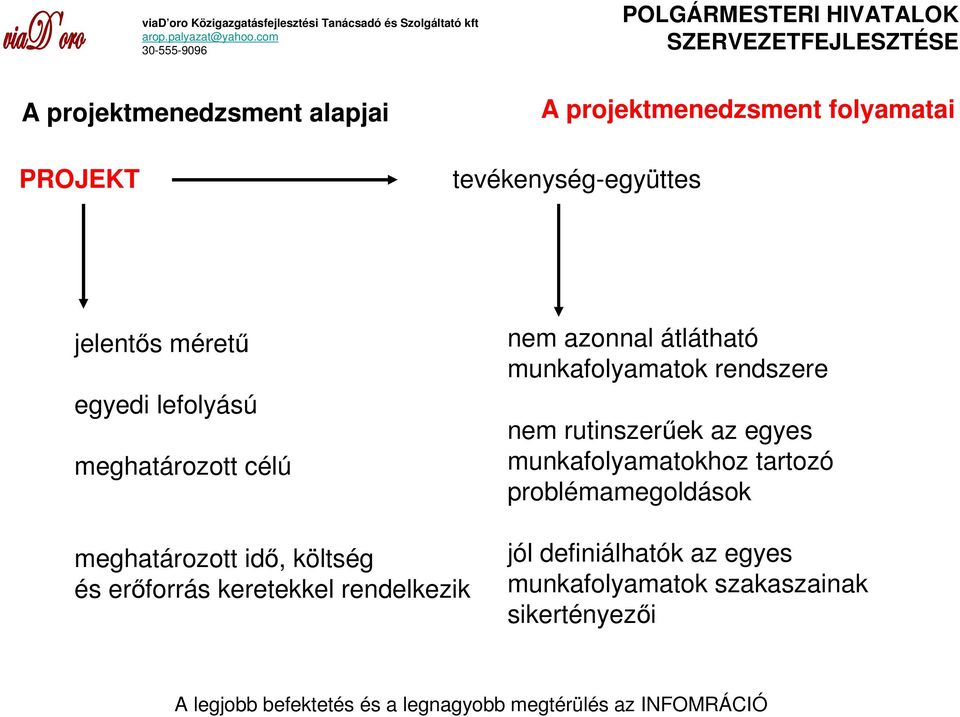 rutinszerőek az egyes munkafolyamatokhoz tartozó problémamegoldások meghatározott idı, költség és