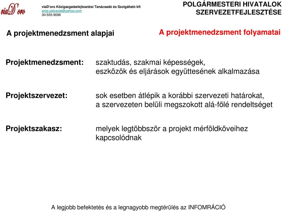 Projektszervezet: sok esetben átlépik a korábbi szervezeti határokat, a szervezeten