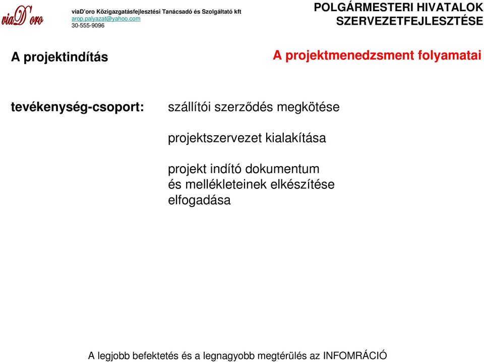 megkötése projektszervezet kialakítása projekt