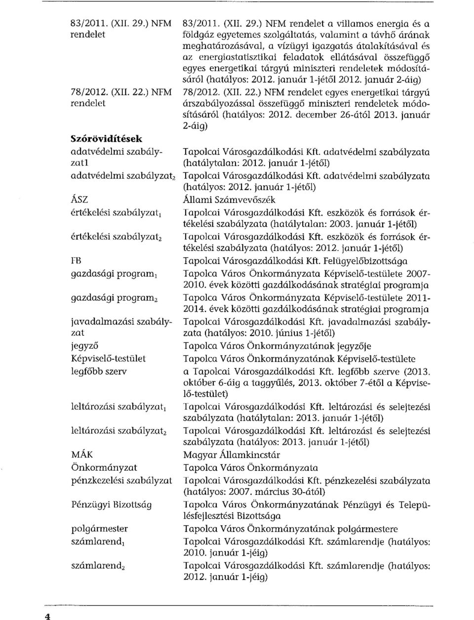 jegyző Képviselő-testület legfőbb szerv leltározási szabályzati leltározási szabályzat 2 MÁK Önkormányzat pénzkezelési szabályzat Pénzügyi Bizottság polgármester számlarendi számlarend 2 83/2011.