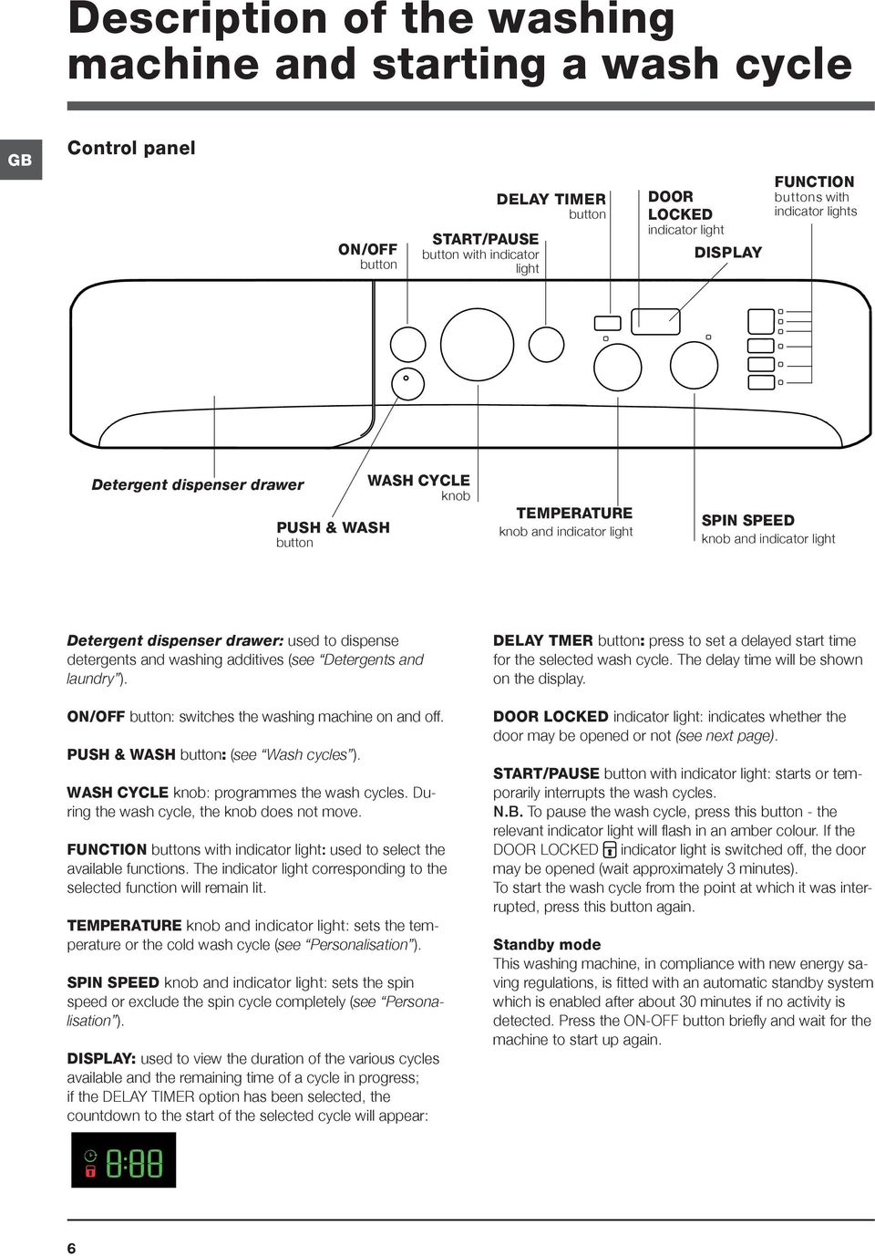 to dispense detergents and washing additives (see Detergents and laundry ). ON/OFF button: switches the washing machine on and off. PUSH & WASH button: (see Wash cycles ).