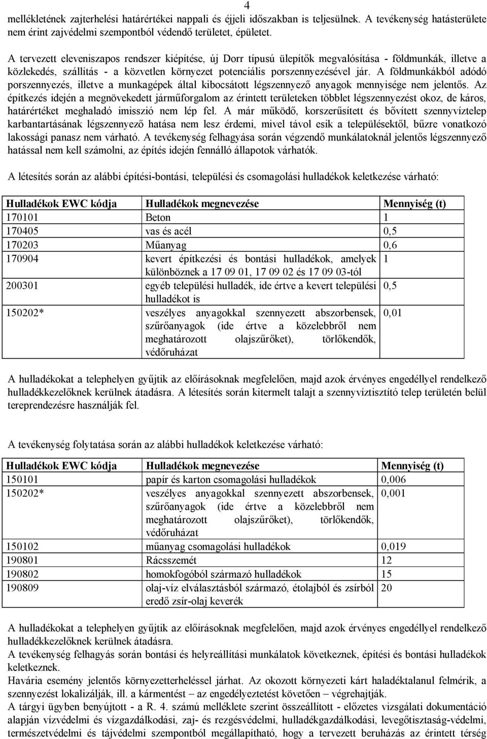 A földmunkákból adódó porszennyezés, illetve a munkagépek által kibocsátott légszennyező anyagok mennyisége nem jelentős.