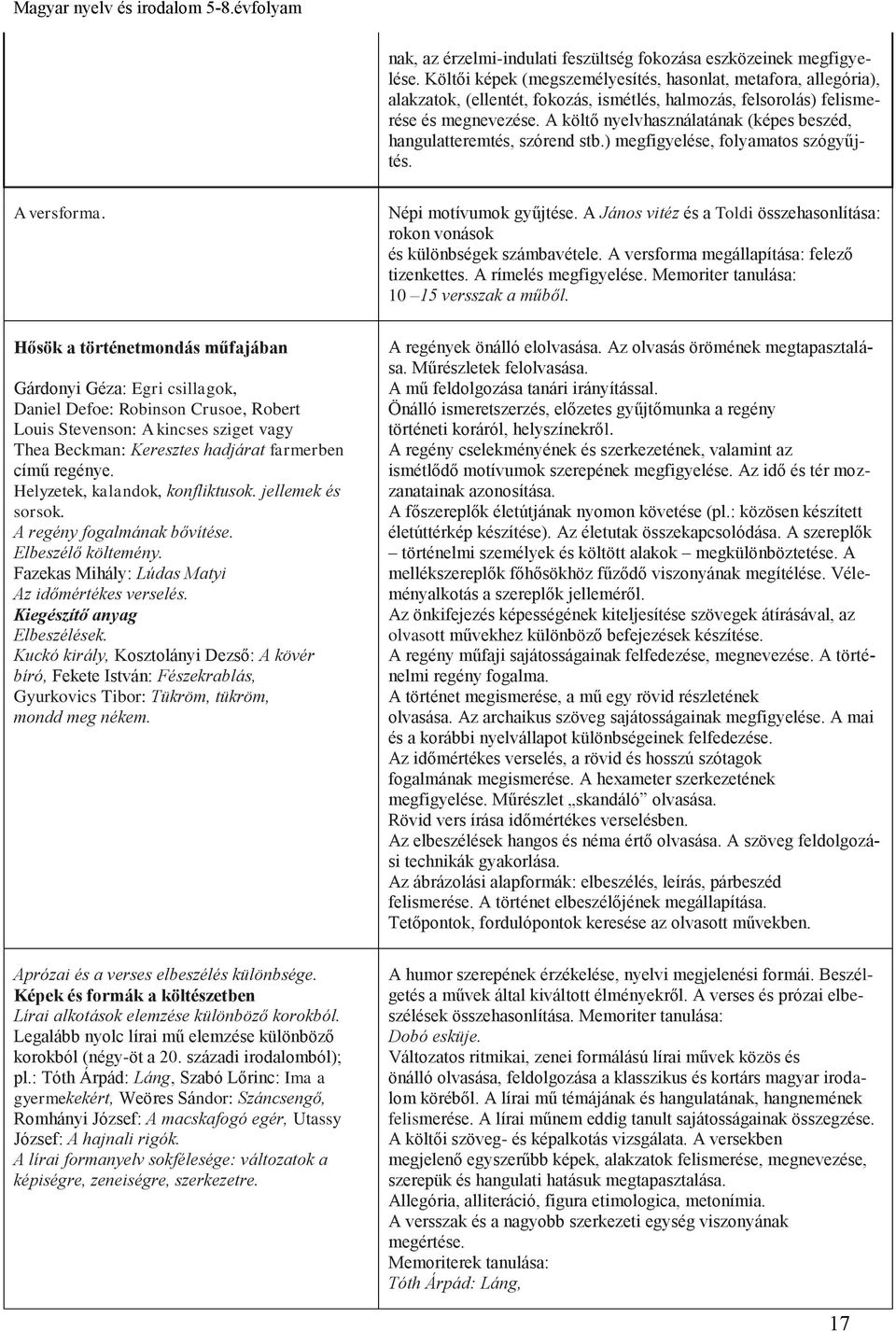 A költő nyelvhasználatának (képes beszéd, hangulatteremtés, szórend stb.) megfigyelése, folyamatos szógyűjtés. A versforma.