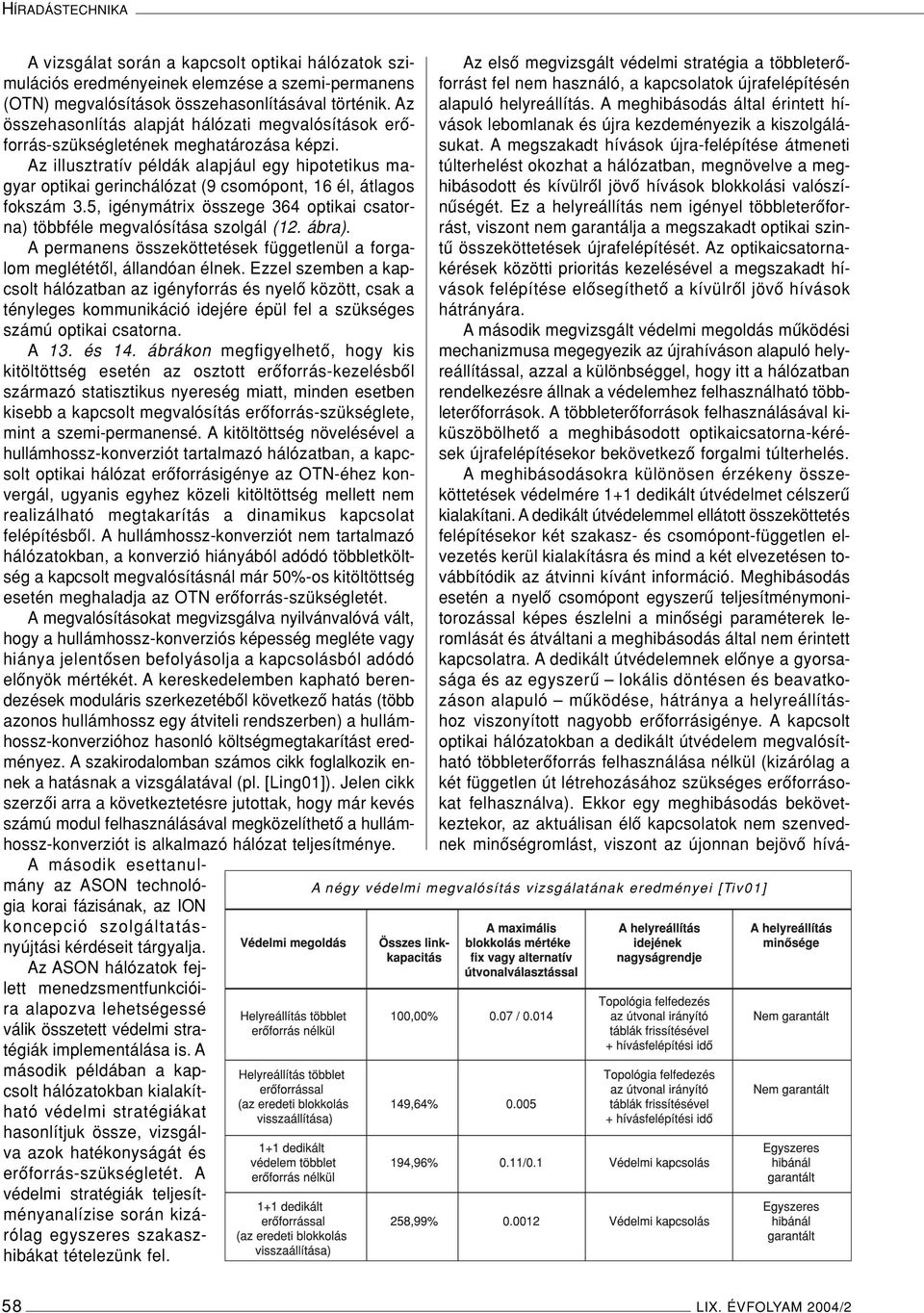 Az illusztratív példák alapjául egy hipotetikus magyar optikai gerinchálózat (9 csomópont, 16 él, átlagos fokszám 3.5, igénymátrix összege 364 optikai csatorna) többféle megvalósítása szolgál (12.