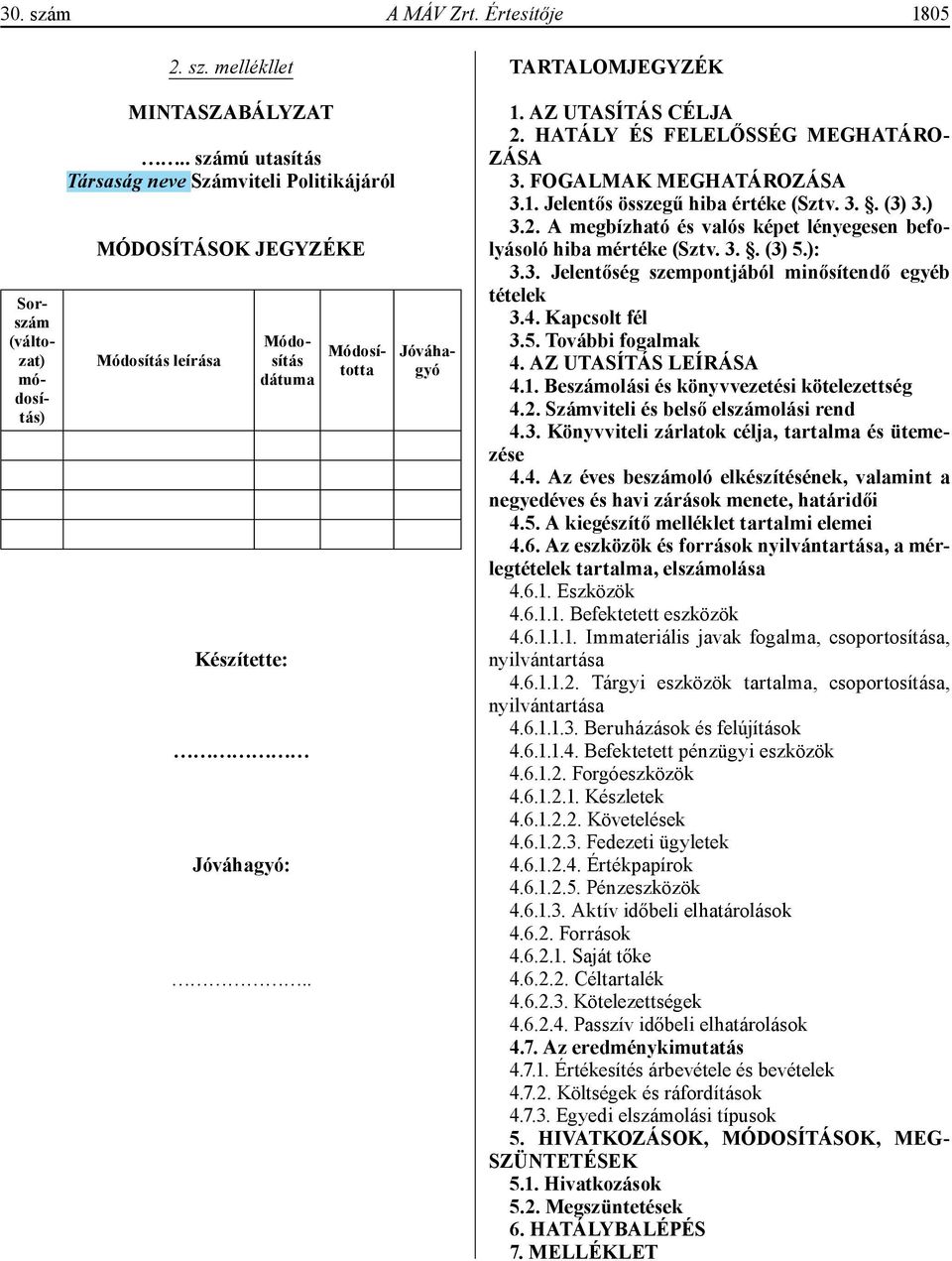 . Módosította Jóváhagyó TARTALOMJEGYZÉK 1. AZ UTASÍTÁS CÉLJA 2. HATÁLY ÉS FELELŐSSÉG MEGHATÁRO- ZÁSA 3. FOGALMAK MEGHATÁROZÁSA 3.1. Jelentős összegű hiba értéke (Sztv. 3.. (3) 3.) 3.2. A megbízható és valós képet lényegesen befolyásoló hiba mértéke (Sztv.