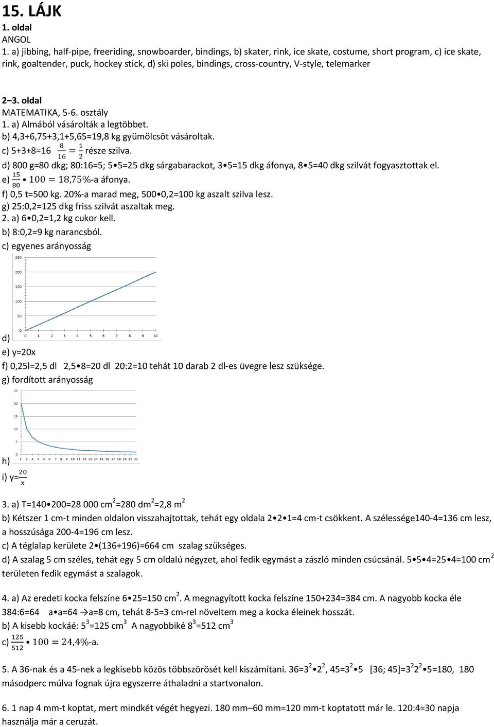 cross-country, V-style, telemarker 2 3. oldal MATEMATIKA, 5-6. osztály 1. a) Almából vásárolták a legtöbbet. b) 4,3+6,75+3,1+5,65=19,8 kg gyümölcsöt vásároltak. c) 5+3+8=16 része szilva.