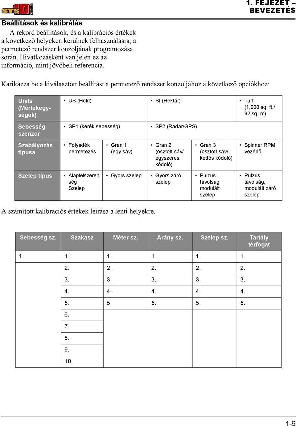 FEJEZET BEVEZETÉS Karikázza be a kiválasztott beállítást a permetező rendszer konzoljához a következő opciókhoz: Units (Mértékegységek) US (Hold) SI (Hektár) Turf (1,000 sq. ft./ 92 sq.