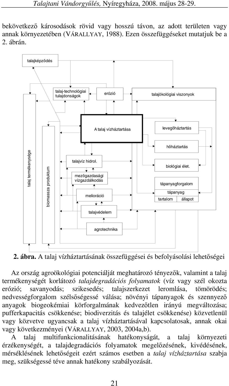 talajképződés talaj-technológiai tulajdonságok erózió talajökológiai viszonyok A talaj vízháztartása levegőháztartás hőháztartás talaj termékenysége biomassza produktum talajvíz hidrol.