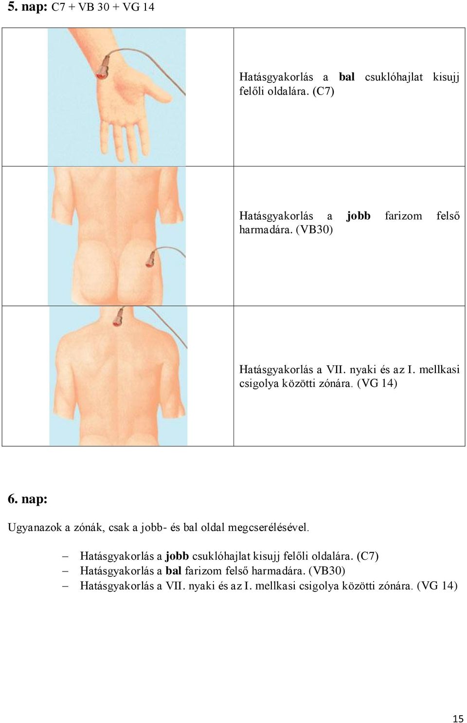 mellkasi csigolya közötti zónára. (VG 14) 6. nap: Hatásgyakorlás a jobb csuklóhajlat kisujj felőli oldalára.