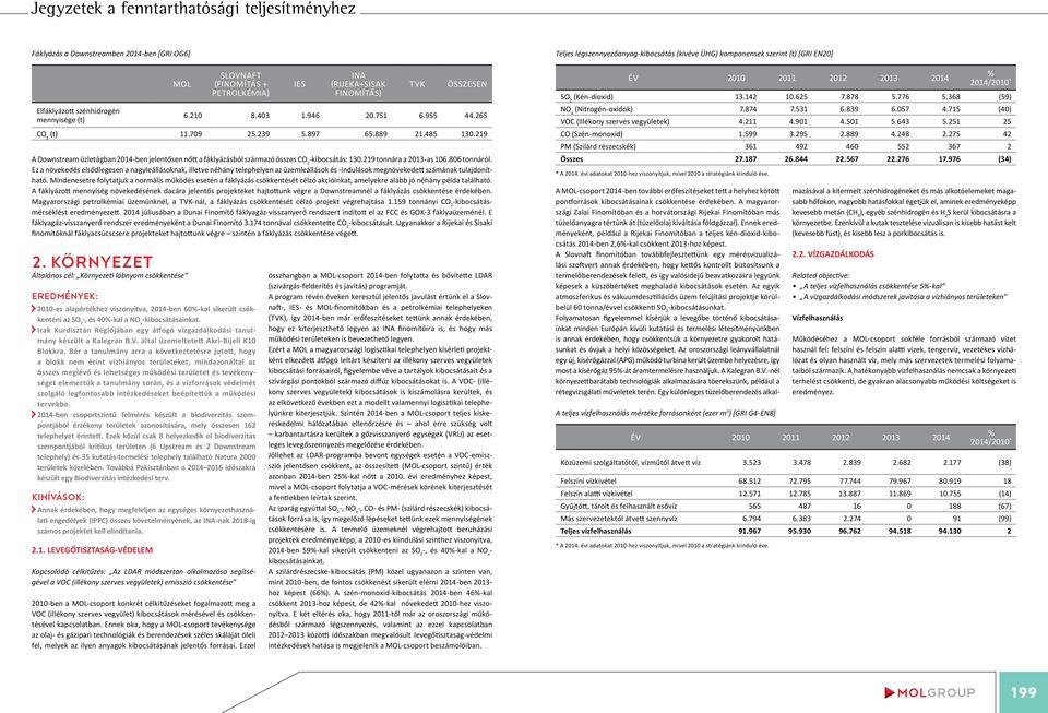 219 tonnára a 2013-as 106.806 tonnáról. Ez a növekedés elsődlegesen a nagyleállásoknak, illetve néhány telephelyen az üzemleállások és -indulások megnövekedett számának tulajdonítható.