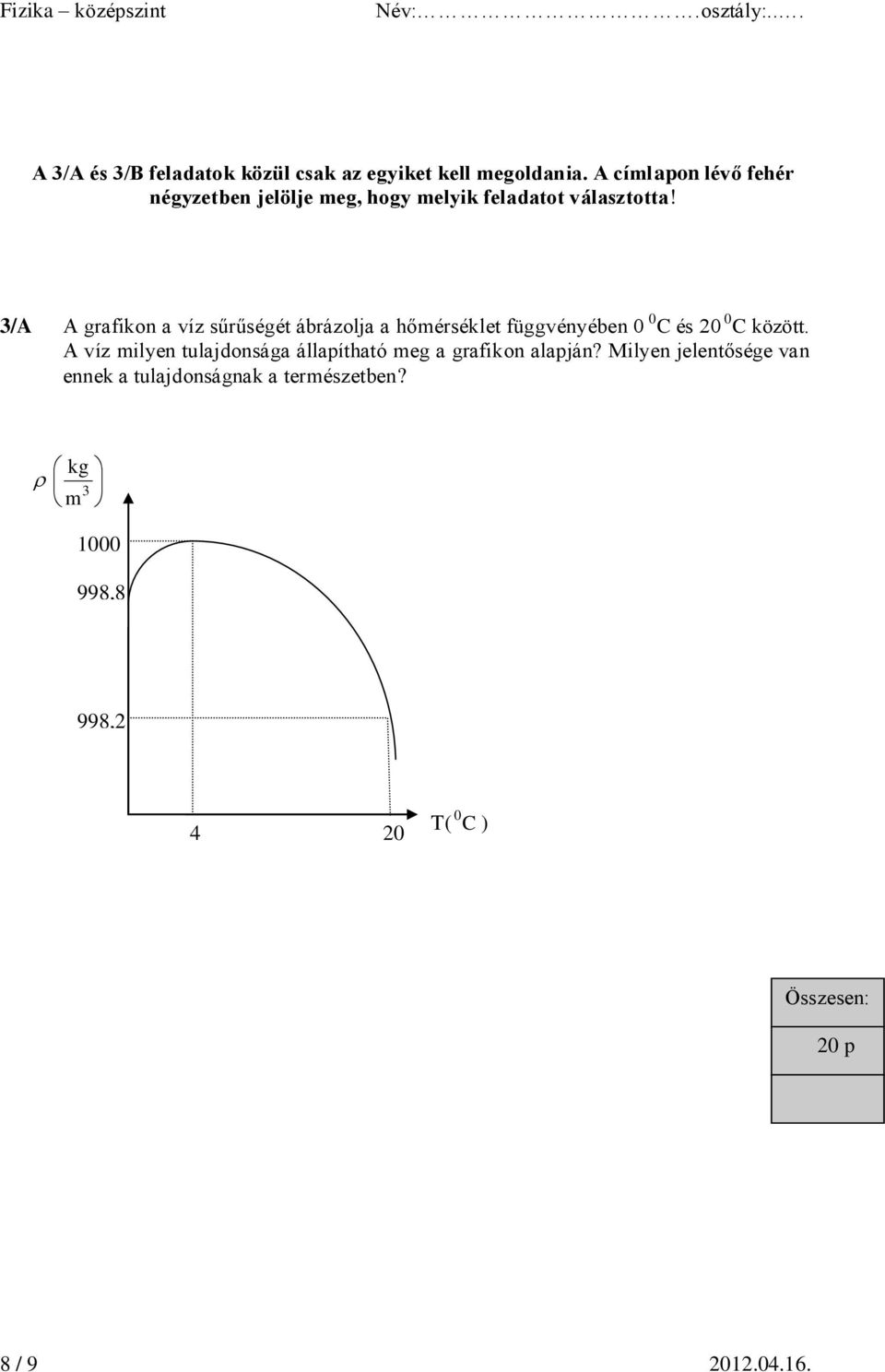 3/A A grafikon a víz sűrűségét ábrázolja a őmérséklet függvényében 0 0 C és 20 0 C között.