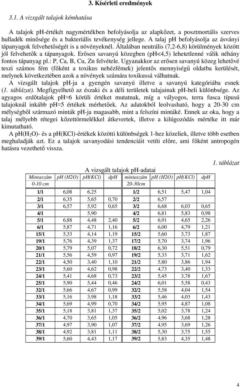 Erősen savanyú közegben (ph<4,5) lehetetlenné válik néhány fontos tápanyag pl.: P, Ca, B, Cu, Zn felvétele.