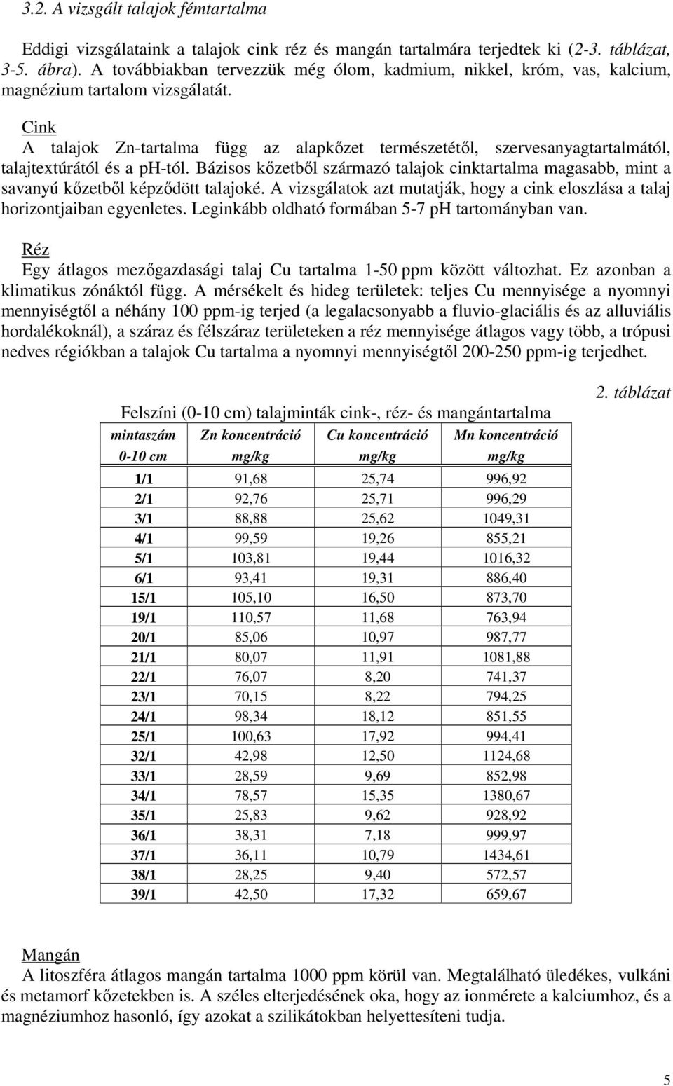 Cink A talajok Zn-tartalma függ az alapkőzet természetétől, szervesanyagtartalmától, talajtextúrától és a ph-tól.