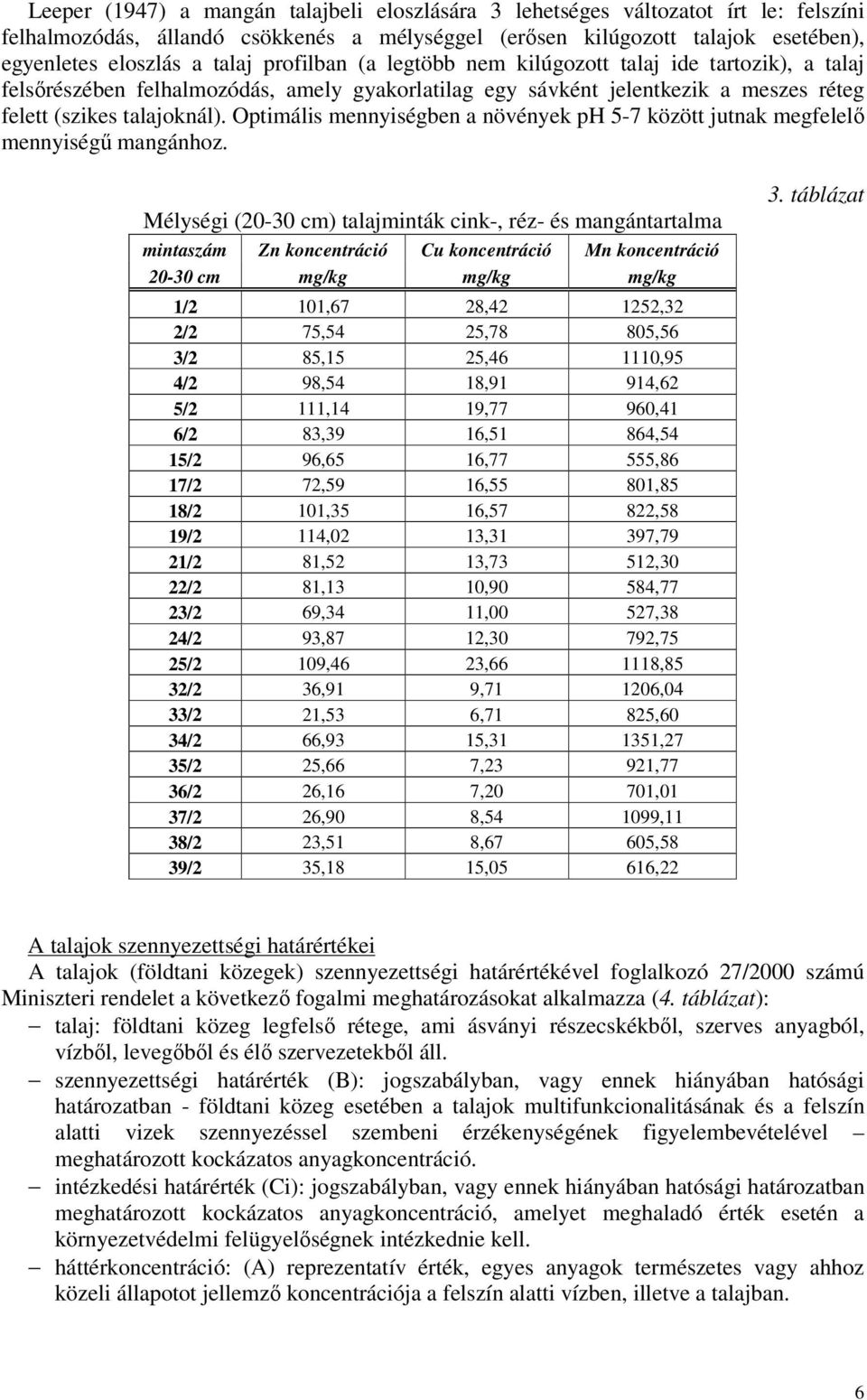 Optimális mennyiségben a növények ph 5-7 között jutnak megfelelő mennyiségű mangánhoz.