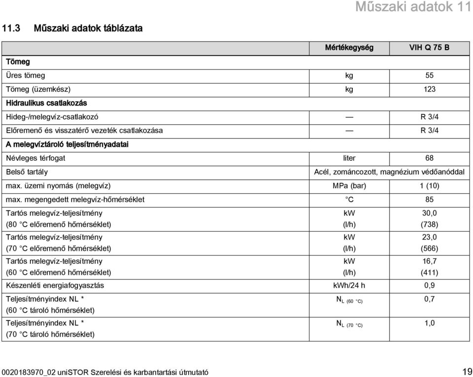 R 3/4 A melegvíztároló teljesítményadatai Névleges térfogat liter 68 Belső tartály Acél, zománcozott, magnézium védőanóddal max. üzemi nyomás (melegvíz) MPa (bar) 1 (10) max.