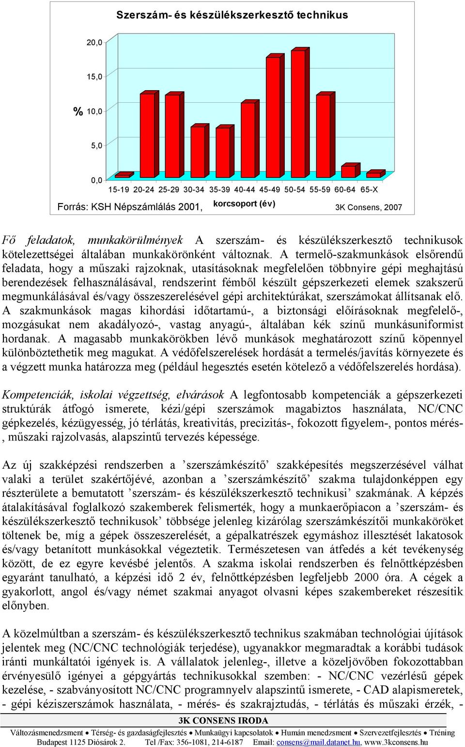 A termelő-szakmunkások elsőrendű feladata, hogy a műszaki rajzoknak, utasításoknak megfelelően többnyire gépi meghajtású berendezések felhasználásával, rendszerint fémből készült gépszerkezeti elemek