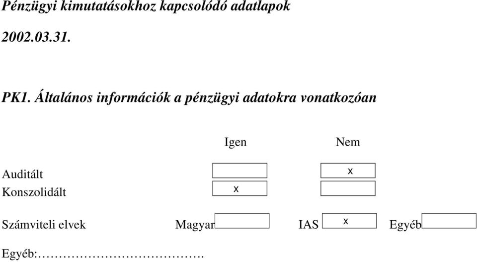 Általános információk a pénzügyi adatokra