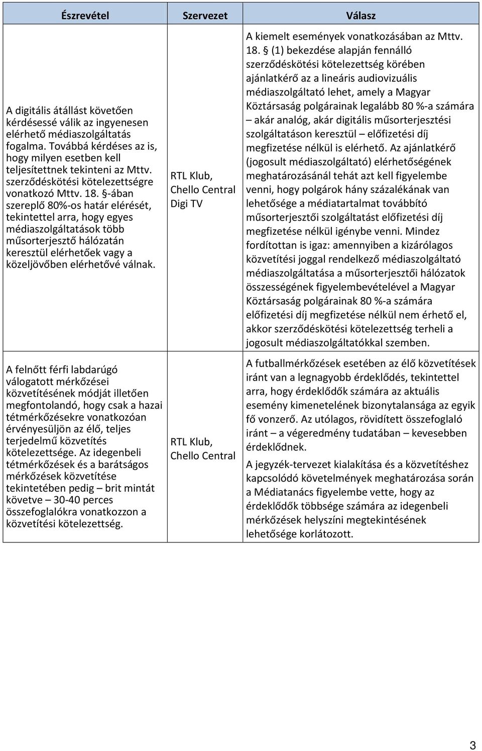 -ában szereplő 80%-os határ elérését, tekintettel arra, hogy egyes médiaszolgáltatások több műsorterjesztő hálózatán keresztül elérhetőek vagy a közeljövőben elérhetővé válnak.