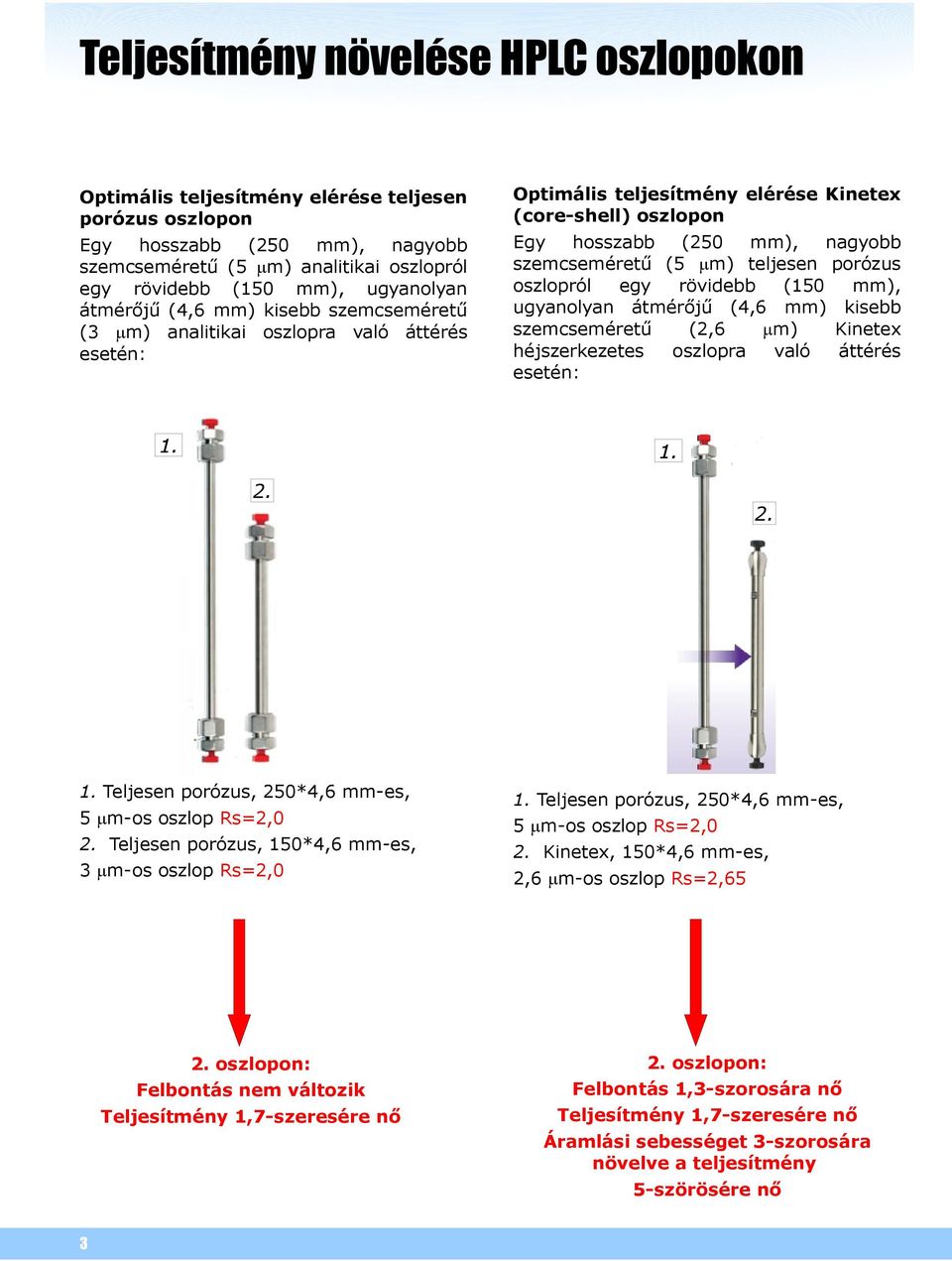 szemcseméretű (5 mm) teljesen porózus oszlopról egy rövidebb (150 mm), ugyanolyan átmérőjű (4,6 mm) kisebb szemcseméretű (2,6 mm) Kinetex héjszerkezetes oszlopra való áttérés esetén: 1.