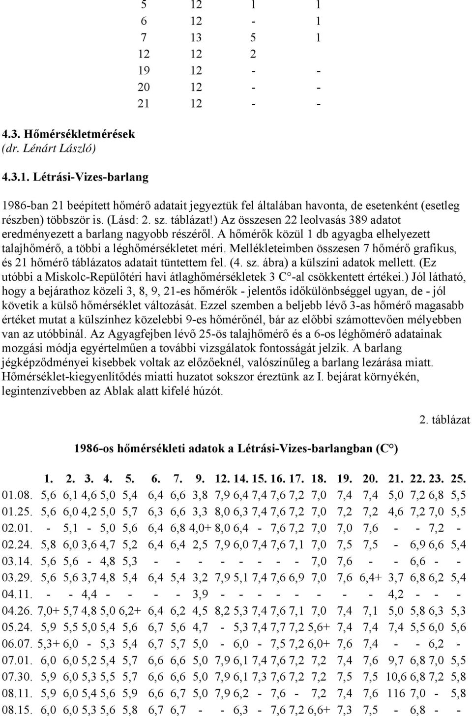 Mellékleteimben összesen 7 hőmérő grafikus, és 21 hőmérő táblázatos adatait tüntettem fel. (4. sz. ábra) a külszíni adatok mellett.