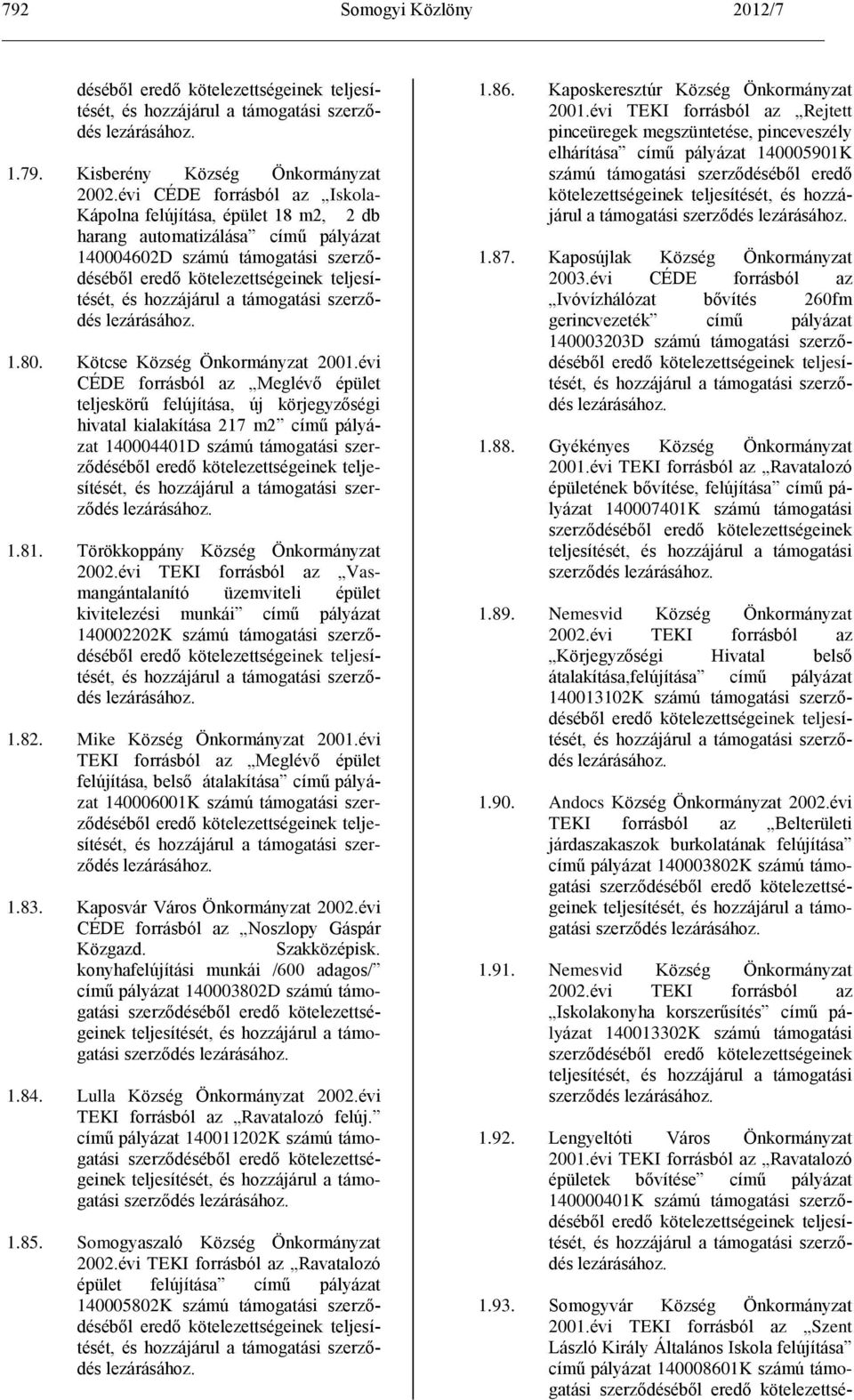 81. Törökkoppány Község Önkormányzat 2002.évi TEKI forrásból az Vasmangántalanító üzemviteli épület kivitelezési munkái című pályázat 140002202K számú támogatási szerződéséből 1.82.