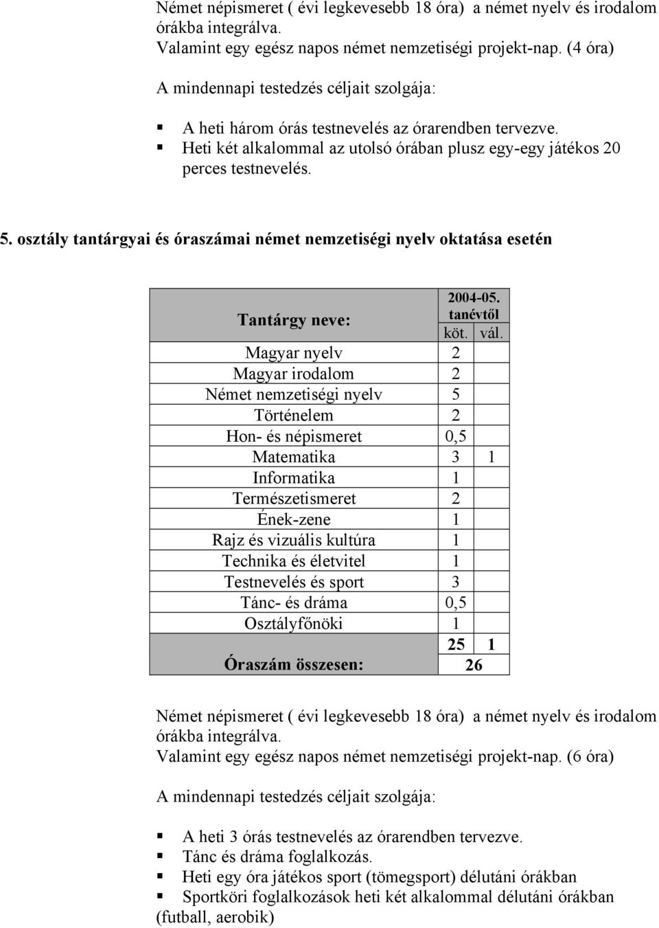 osztály tantárgyai és ai német nemzetiségi nyelv oktatása esetén 2004-05. Tantárgy neve: tanévtől köt. vál.