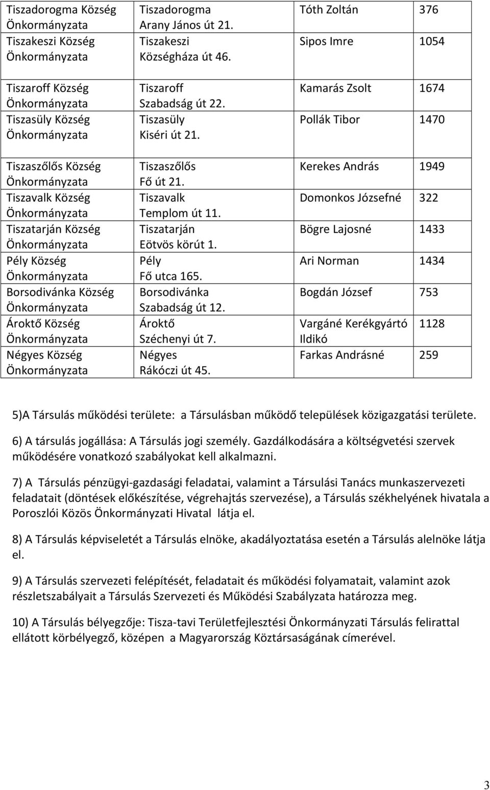 Borsodivánka Szabadság út 12. Ároktő Széchenyi út 7. Négyes Rákóczi út 45.