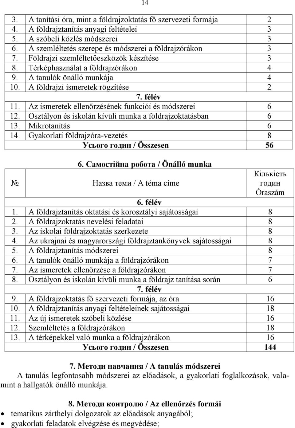 A földrajzi ismeretek rögzítése 2 7. félév 11. Az ismeretek ellenőrzésének funkciói és módszerei 6 12. Osztályon és iskolán kívüli munka a földrajzoktatásban 6 13. Mikrotanítás 6 14.