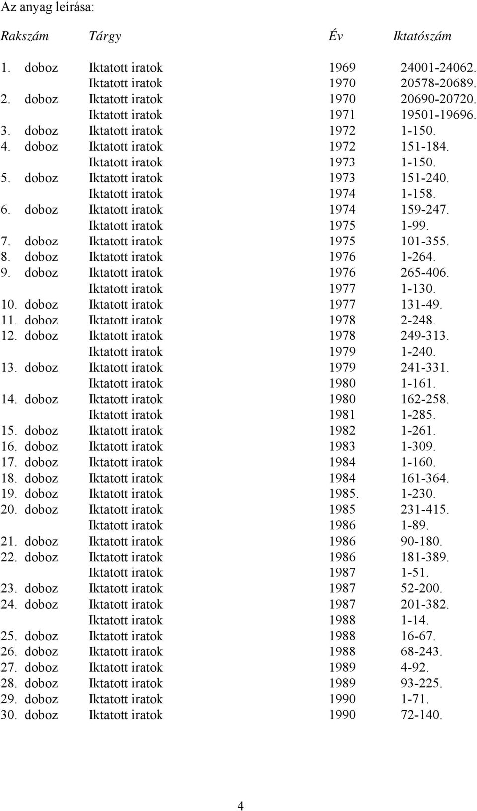 doboz Iktatott iratok 1974 159-247. Iktatott iratok 1975 1-99. 7. doboz Iktatott iratok 1975 101-355. 8. doboz Iktatott iratok 1976 1-264. 9. doboz Iktatott iratok 1976 265-406.