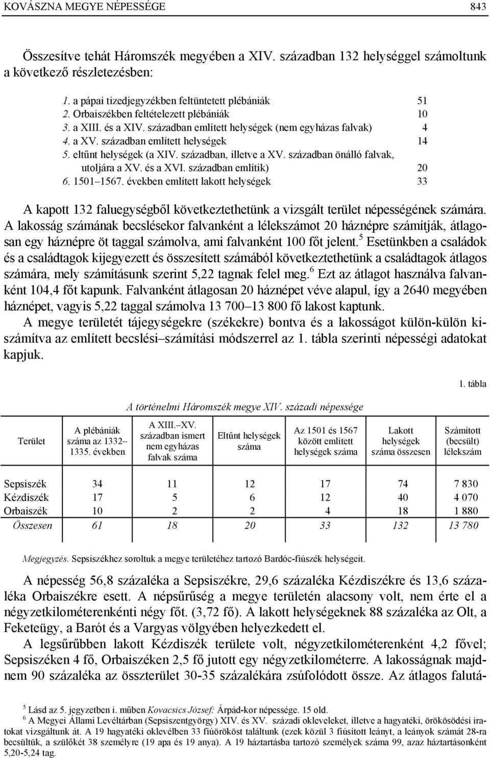 században, illetve a XV. században önálló falvak, utoljára a XV. és a XVI. században említik) 20 6. 1501 1567.